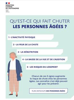 Autonomie des personnes âgées : comment prévenir les chutes ?