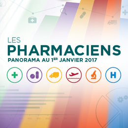 Une profession d'avenir assurée par un renouvellement des pharmaciens